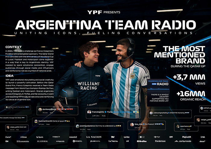 Los candidatos argentinos