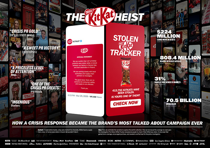 Cannes Lions Track Engagement