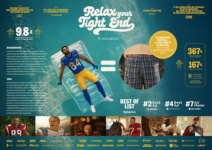Cannes Lions Good & Health